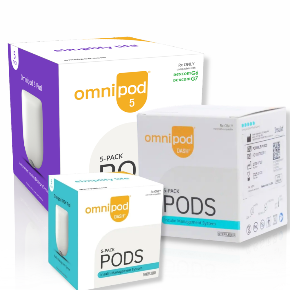 Omnipods